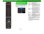 Preview for 87 page of Sharp Aquos C6500U Operation Manual