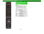 Preview for 88 page of Sharp Aquos C6500U Operation Manual