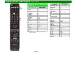 Preview for 91 page of Sharp Aquos C6500U Operation Manual