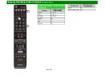 Preview for 92 page of Sharp Aquos C6500U Operation Manual