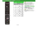 Preview for 96 page of Sharp Aquos C6500U Operation Manual