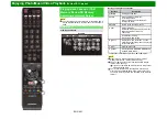 Preview for 97 page of Sharp Aquos C6500U Operation Manual