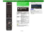 Preview for 100 page of Sharp Aquos C6500U Operation Manual