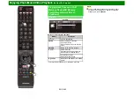 Preview for 101 page of Sharp Aquos C6500U Operation Manual