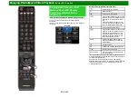 Preview for 104 page of Sharp Aquos C6500U Operation Manual