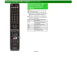 Preview for 105 page of Sharp Aquos C6500U Operation Manual