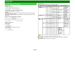 Preview for 120 page of Sharp Aquos C6500U Operation Manual