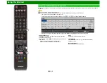 Preview for 130 page of Sharp Aquos C6500U Operation Manual