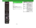 Preview for 131 page of Sharp Aquos C6500U Operation Manual