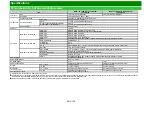 Preview for 155 page of Sharp Aquos C6500U Operation Manual