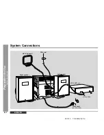 Предварительный просмотр 8 страницы Sharp AQUOS CD-BA250 Operation Manual