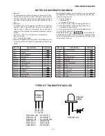 Preview for 37 page of Sharp AQUOS CD-BA250 Service Manual