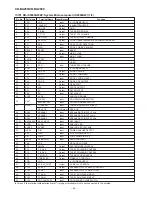 Preview for 46 page of Sharp AQUOS CD-BA250 Service Manual