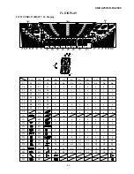 Preview for 49 page of Sharp AQUOS CD-BA250 Service Manual