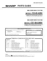 Preview for 51 page of Sharp AQUOS CD-BA250 Service Manual