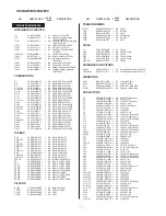 Preview for 52 page of Sharp AQUOS CD-BA250 Service Manual