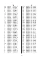 Preview for 54 page of Sharp AQUOS CD-BA250 Service Manual