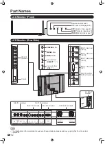 Preview for 14 page of Sharp AQUOS LB-1085 Operation Manual