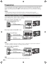 Preview for 16 page of Sharp AQUOS LB-1085 Operation Manual