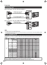 Preview for 18 page of Sharp AQUOS LB-1085 Operation Manual