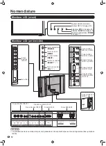 Preview for 46 page of Sharp AQUOS LB-1085 Operation Manual