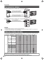 Preview for 50 page of Sharp AQUOS LB-1085 Operation Manual