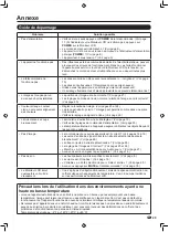 Preview for 63 page of Sharp AQUOS LB-1085 Operation Manual