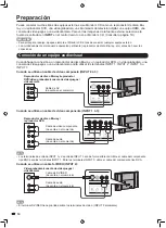 Preview for 80 page of Sharp AQUOS LB-1085 Operation Manual