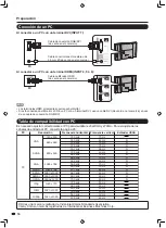 Preview for 82 page of Sharp AQUOS LB-1085 Operation Manual