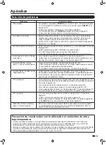 Preview for 95 page of Sharp AQUOS LB-1085 Operation Manual