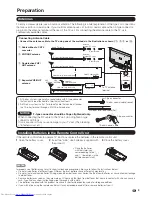 Предварительный просмотр 10 страницы Sharp Aquos LB-T422U Operation Manual