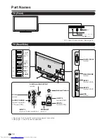 Предварительный просмотр 11 страницы Sharp Aquos LB-T422U Operation Manual