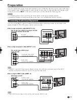 Preview for 15 page of Sharp Aquos LC-108D1U Operation Manual