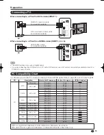 Preview for 17 page of Sharp Aquos LC-108D1U Operation Manual