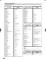 Preview for 36 page of Sharp Aquos LC-108D1U Operation Manual