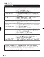 Preview for 40 page of Sharp Aquos LC-108D1U Operation Manual