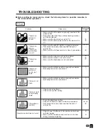 Предварительный просмотр 32 страницы Sharp Aquos LC 10A3US Operation Manual