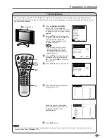 Предварительный просмотр 9 страницы Sharp AQUOS LC-13B4E Operation Manual