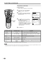 Preview for 20 page of Sharp AQUOS LC-13B4E Operation Manual