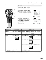 Preview for 23 page of Sharp AQUOS LC-13B4E Operation Manual