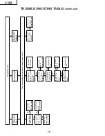 Preview for 11 page of Sharp AQUOS LC-13B4E Service Manual