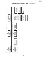 Preview for 12 page of Sharp AQUOS LC-13B4E Service Manual