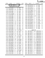 Preview for 34 page of Sharp AQUOS LC-13B4E Service Manual