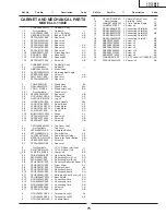 Preview for 42 page of Sharp AQUOS LC-13B4E Service Manual