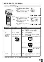 Preview for 30 page of Sharp AQUOS LC-13B4U Operation Manual