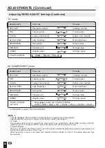 Preview for 33 page of Sharp AQUOS LC-13B4U Operation Manual