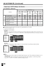 Preview for 39 page of Sharp AQUOS LC-13B4U Operation Manual