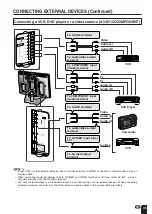 Preview for 46 page of Sharp AQUOS LC-13B4U Operation Manual