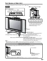 Preview for 12 page of Sharp Aquos LC-13B6U Operation Manual