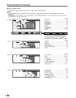 Preview for 21 page of Sharp Aquos LC-13B6U Operation Manual